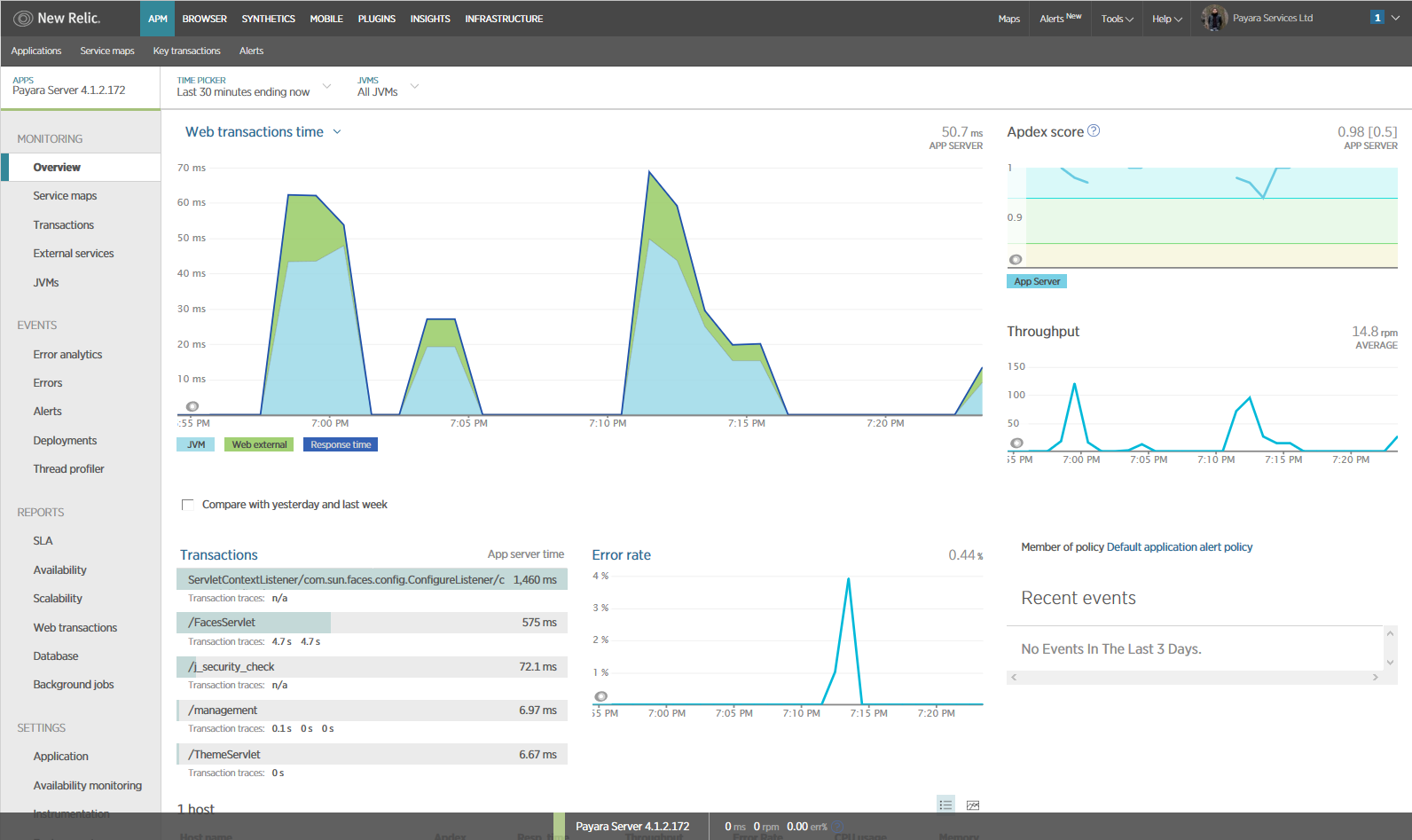 NewRelic Application Details