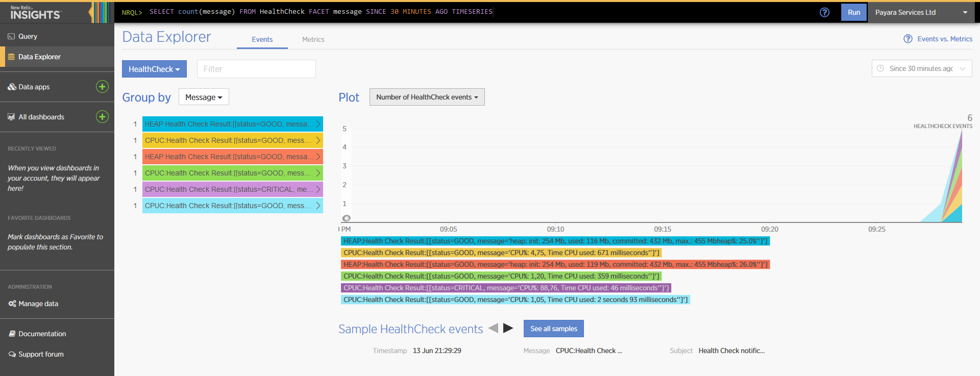 NewRelic Insights Data Explorer